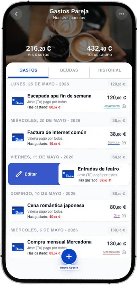 Detalle del grupo