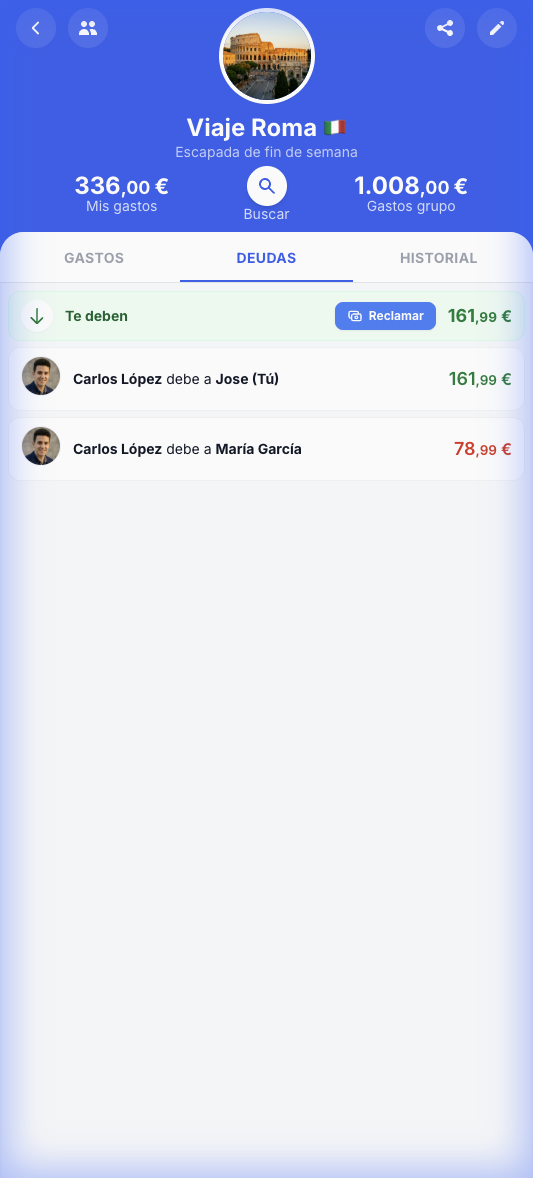 Divide Detalles Grupo